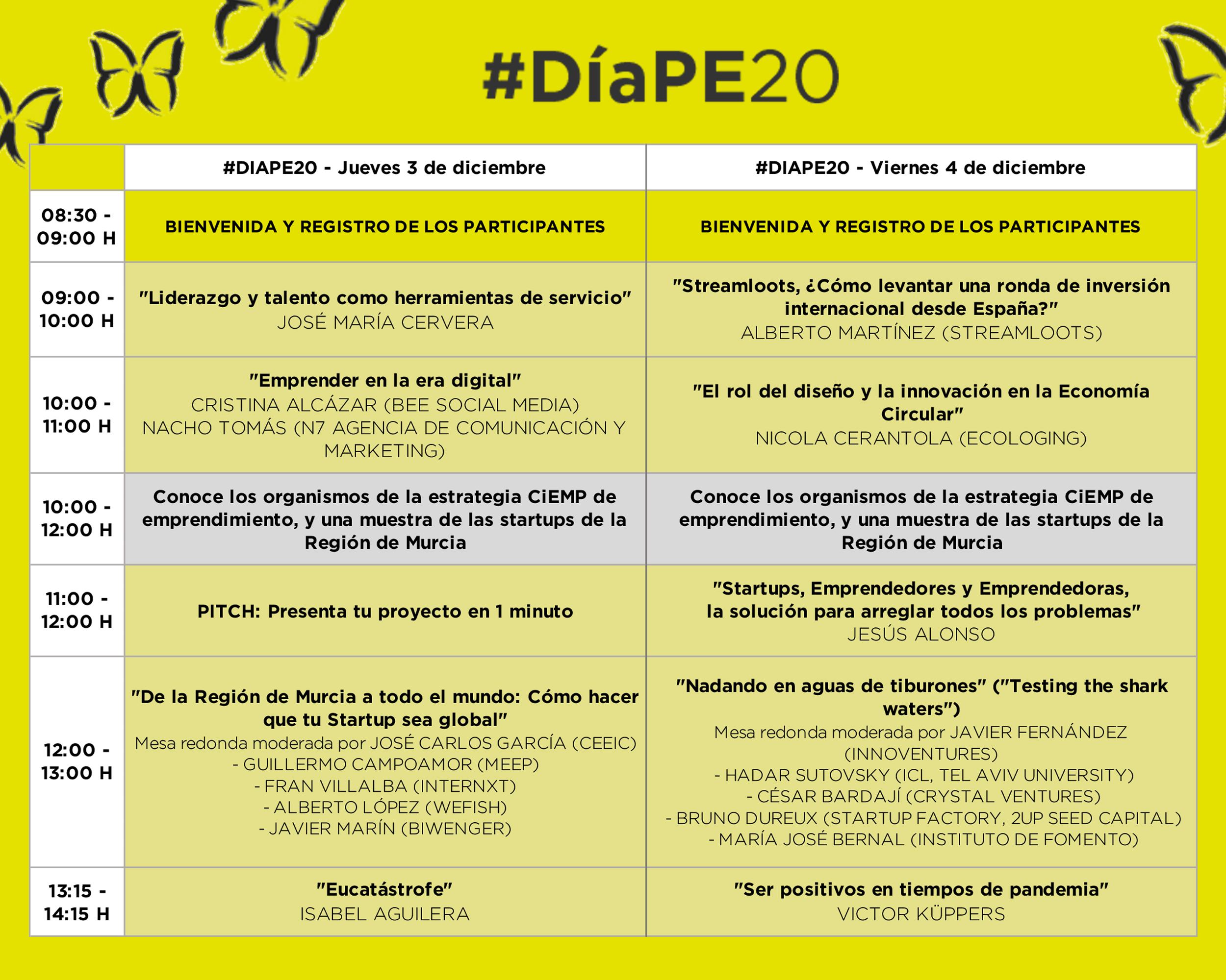tabla_programa